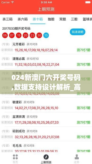 024新澳门六开奖号码,数据支持设计解析_高级版6.387