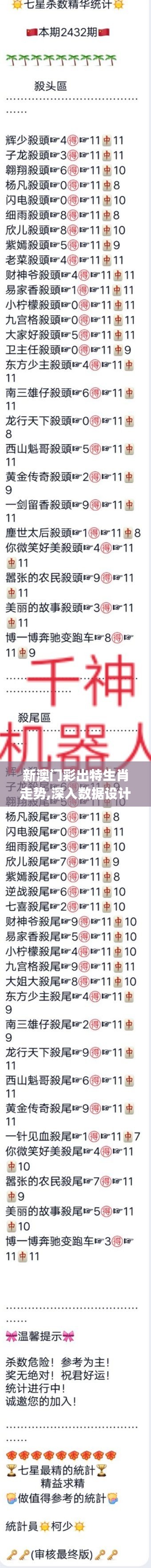 新澳门彩出特生肖走势,深入数据设计策略_3K9.889