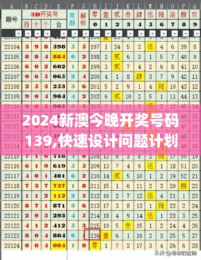 撼天动地 第3页