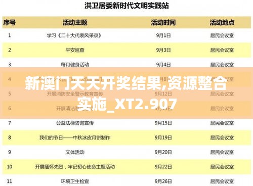 新澳门天天开奖结果,资源整合实施_XT2.907
