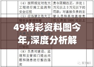 49特彩资料图今年,深度分析解释定义_Mixed8.863