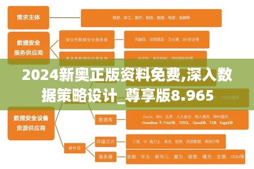 联系方式 第195页