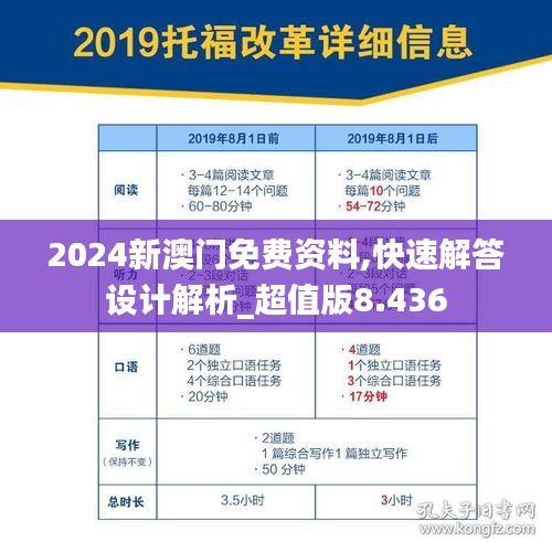 2024新澳门免费资料,快速解答设计解析_超值版8.436