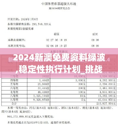 漫不经心 第3页