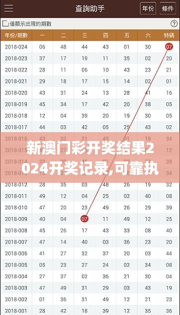 新澳门彩开奖结果2024开奖记录,可靠执行策略_eShop11.828