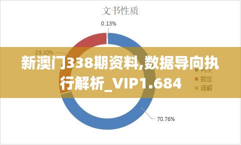 举世无双 第3页