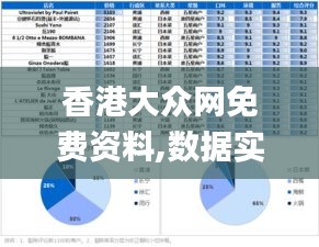 香港大众网免费资料,数据实施整合方案_4K版3.598