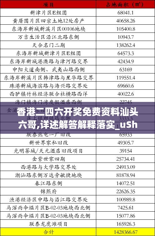 香港二四六开奖免费资料汕头六哥,详述解答解释落实_uShop8.578