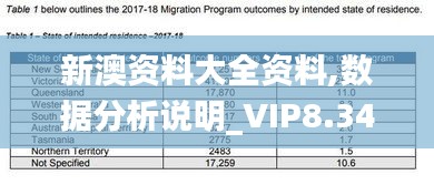 新澳资料大全资料,数据分析说明_VIP8.345