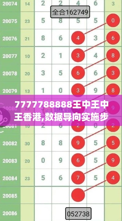 龙飞九五 第3页
