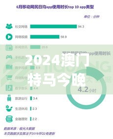 2024澳门特马今晚开奖直播,数据解读说明_LE版3.661