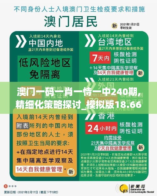 澳门一码一肖一恃一中240期,精细化策略探讨_模拟版18.664