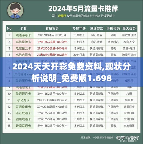 2024天天开彩免费资料,现状分析说明_免费版1.698