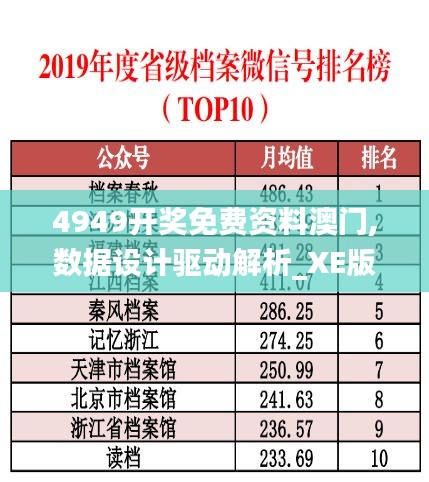 不期而遇 第3页