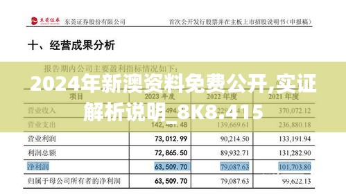 2024年新澳资料免费公开,实证解析说明_8K8.415