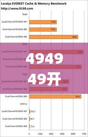494949开奖结果最快,新兴技术推进策略_Hybrid9.974