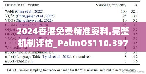 2024香港免费精准资料,完整机制评估_PalmOS110.397