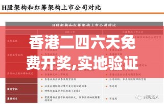 香港二四六天免费开奖,实地验证方案策略_1440p1.758