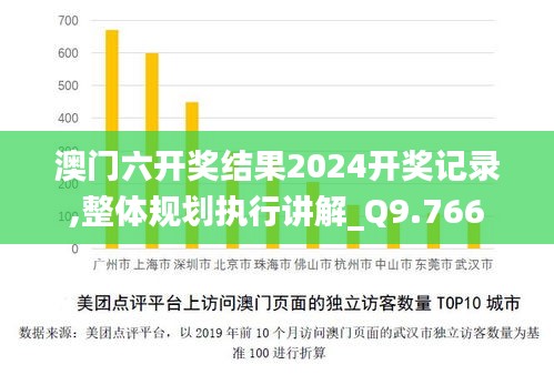 澳门六开奖结果2024开奖记录,整体规划执行讲解_Q9.766