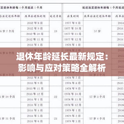 退休年龄延长最新规定：影响与应对策略全解析
