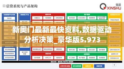 新奥门最新最快资料,数据驱动分析决策_豪华版5.973