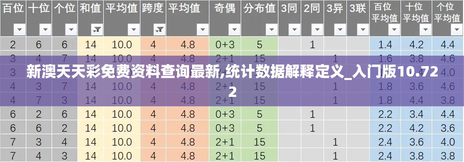 南辕北辙 第3页