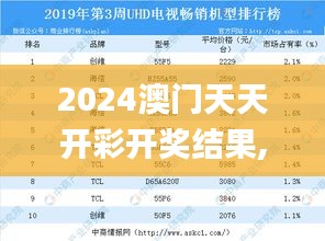 2024澳门天天开彩开奖结果,综合解答解释定义_UHD版7.388
