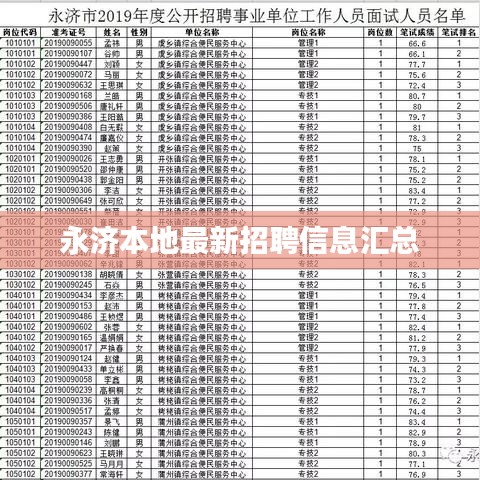 永济本地最新招聘信息汇总