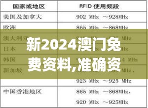 新2024澳门兔费资料,准确资料解释定义_钻石版11.516