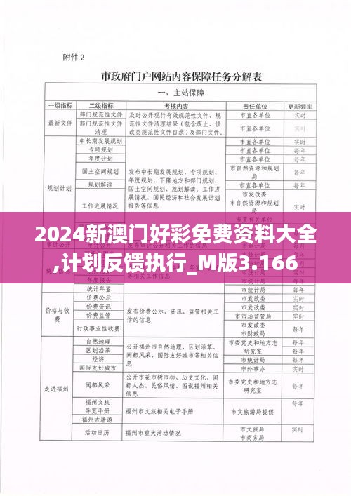 2024新澳门好彩免费资料大全,计划反馈执行_M版3.166
