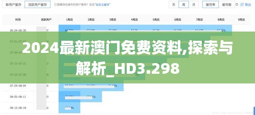 2024最新澳门免费资料,探索与解析_HD3.298