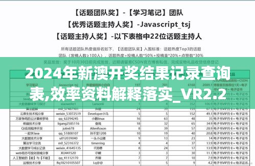2024年新澳开奖结果记录查询表,效率资料解释落实_VR2.255