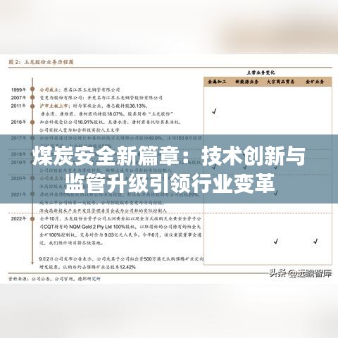 煤炭安全新篇章：技术创新与监管升级引领行业变革