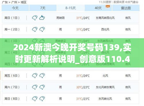 2024新澳今晚开奖号码139,实时更新解析说明_创意版110.424
