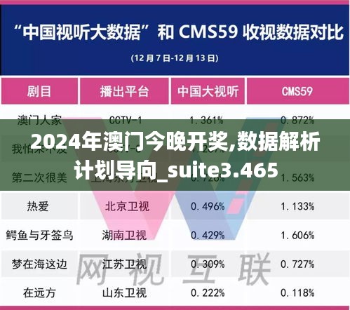2024年澳门今晚开奖,数据解析计划导向_suite3.465