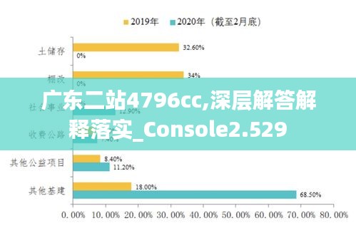 广东二站4796cc,深层解答解释落实_Console2.529