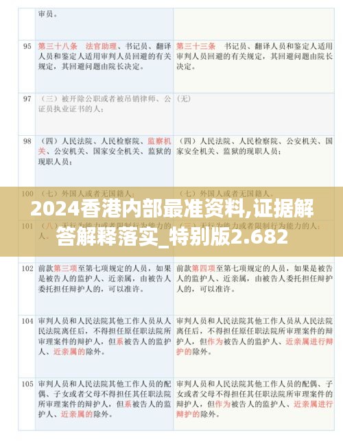 2024香港内部最准资料,证据解答解释落实_特别版2.682