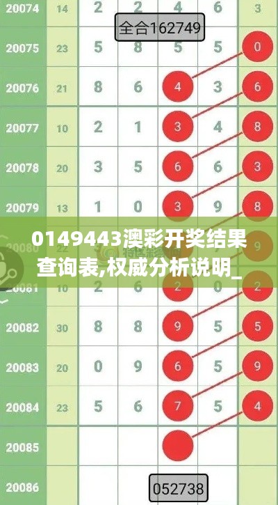 箪瓢陋室 第3页