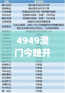 笼鸟槛猿 第4页