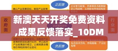新澳天天开奖免费资料,成果反馈落实_10DM110.677