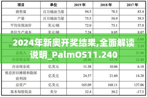 2024年新奥开奖结果,全面解读说明_PalmOS11.240