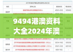 9494港澳资料大全2024年澳门0841期开奖大全,可靠解答解释落实_P版8.224