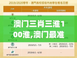 澳门三肖三淮100淮,澳门最准一码一码揭秘_精简版9.413