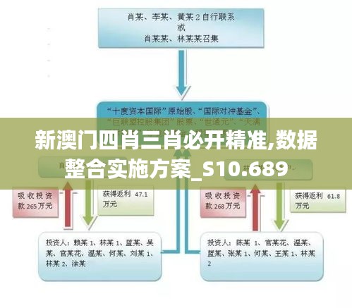 草率收兵 第3页