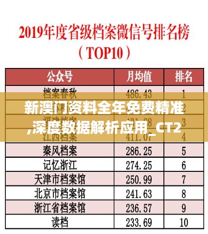 新澳门资料全年免费精准,深度数据解析应用_CT2.933