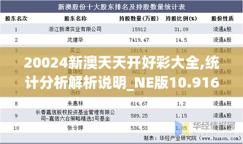 20024新澳天天开好彩大全,统计分析解析说明_NE版10.916