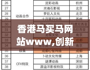 香港马买马网站www,创新定义方案剖析_watchOS2.391