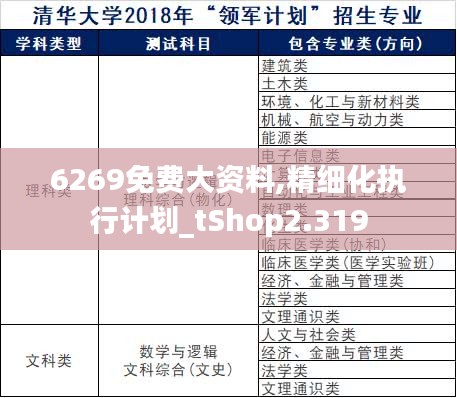 6269免费大资料,精细化执行计划_tShop2.319