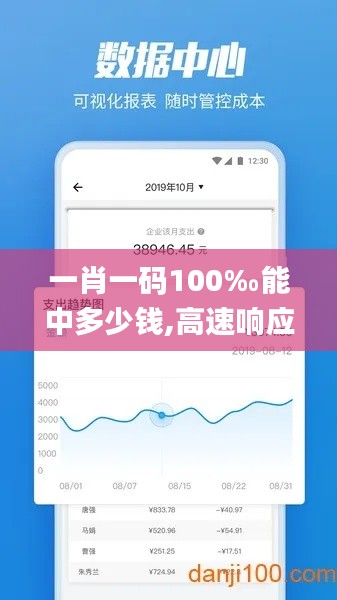 惊弦之鸟 第2页