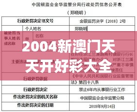 2004新澳门天天开好彩大全正版,专家意见解析_专业款14.868